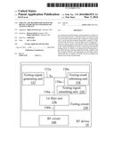 CIRCUIT AND METHOD FOR TESTING RF DEVICE AND RF DEVICE WITH BUILT-IN     TESTING CIRCUIT diagram and image