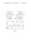 SCAN PROGRAMMABLE REGISTER CONTROLLED CLOCK ARCHITECTURE FOR TESTING     ASYNCHRONOUS DOMAINS diagram and image