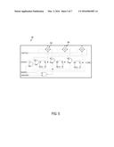 SCAN PROGRAMMABLE REGISTER CONTROLLED CLOCK ARCHITECTURE FOR TESTING     ASYNCHRONOUS DOMAINS diagram and image