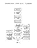 Method of Diagnosing a Blocked Heat Exchanger diagram and image