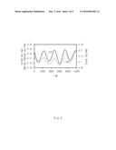 APPARATUS FOR DIAGNOSING A STATE OF A FUEL CELL STACK AND METHOD THEREOF diagram and image