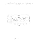 APPARATUS FOR DIAGNOSING A STATE OF A FUEL CELL STACK AND METHOD THEREOF diagram and image