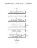 APPARATUS FOR DIAGNOSING A STATE OF A FUEL CELL STACK AND METHOD THEREOF diagram and image