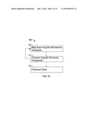 Polarizing a Spin Ensemble for Magnetic Resonance Imaging diagram and image