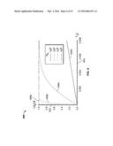 Polarizing a Spin Ensemble for Magnetic Resonance Imaging diagram and image