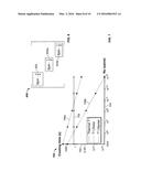 Polarizing a Spin Ensemble for Magnetic Resonance Imaging diagram and image