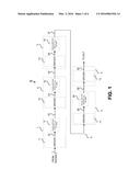 Multi-Stage Equalization diagram and image