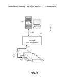 Multi-Stage Equalization diagram and image