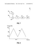 Methods and Systems for Vehicle Radar Coordination and Interference     Reduction diagram and image