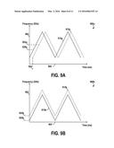 Methods and Systems for Vehicle Radar Coordination and Interference     Reduction diagram and image