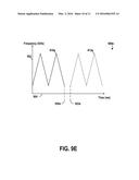 Methods and Systems for Vehicle Radar Coordination and Interference     Reduction diagram and image