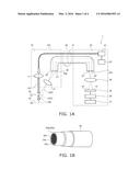 POSITION MEASUREMENT APPARATUS diagram and image