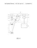 POSITION MEASUREMENT APPARATUS diagram and image