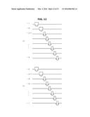 X-RAY IMAGING APPARATUS AND CONTROL METHOD THEREOF diagram and image