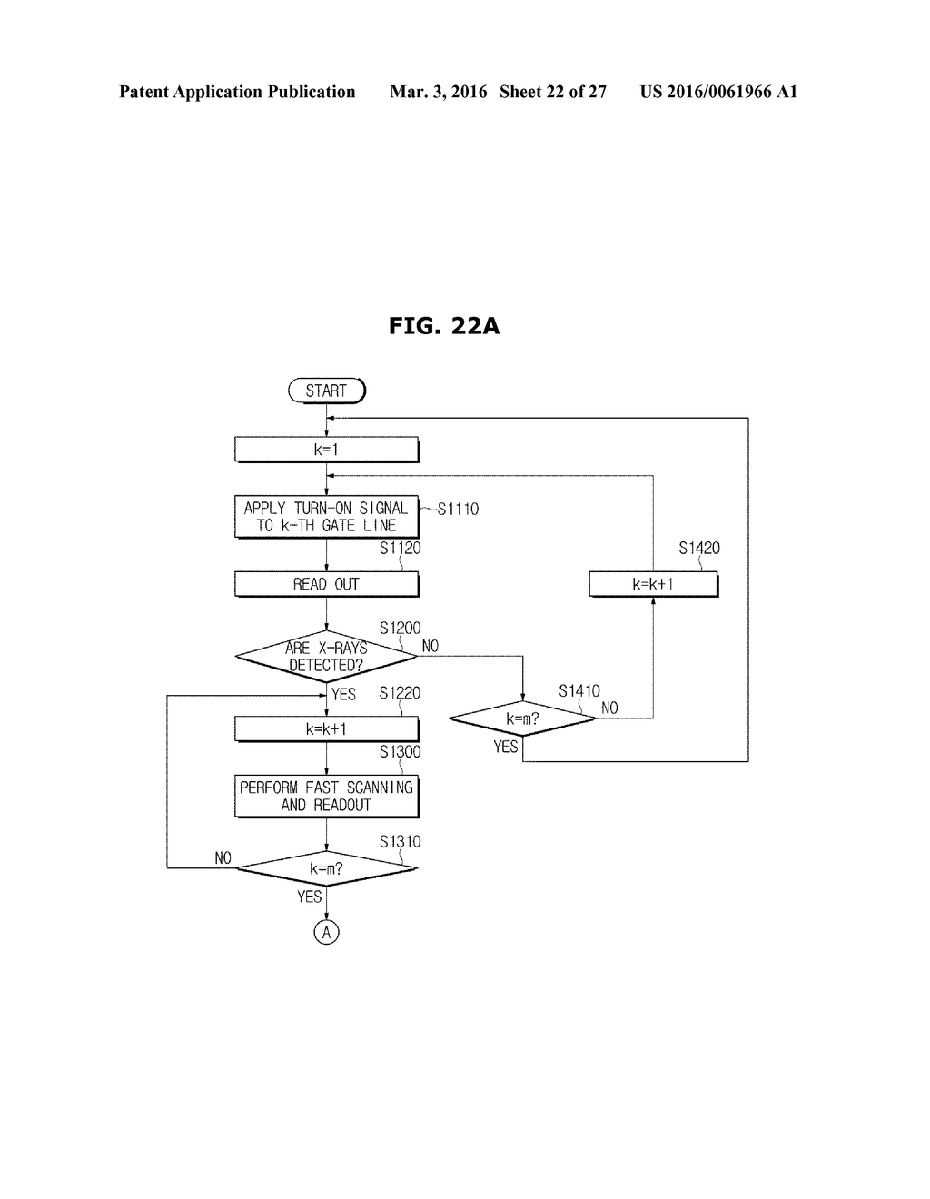 X-RAY IMAGING APPARATUS AND CONTROL METHOD THEREOF - diagram, schematic, and image 23