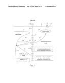 Vertical Seismic Profiling Migration Method diagram and image