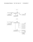 METHOD AND SYSTEM FOR DETECTING CHARGER diagram and image