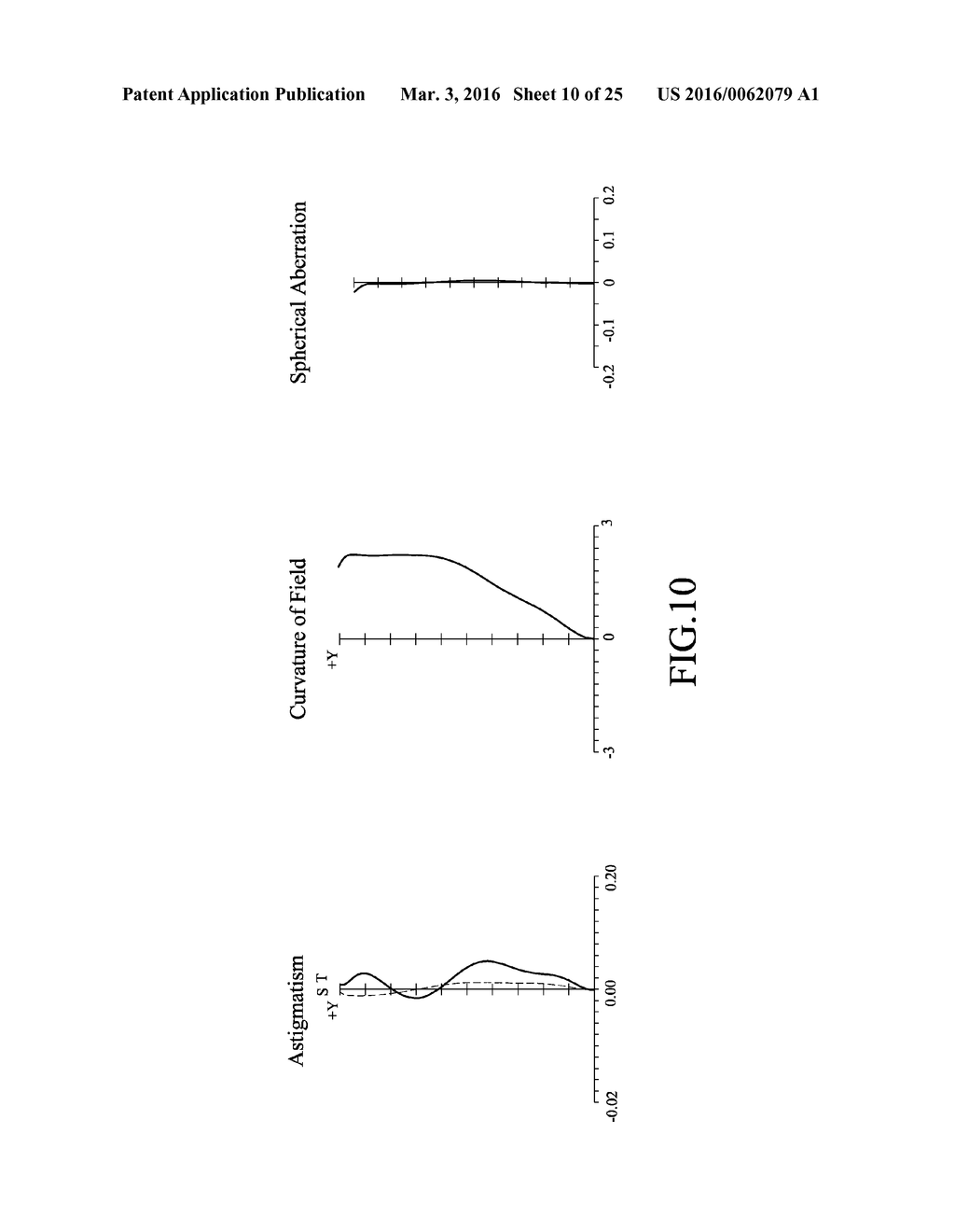 IMAGING LENS ASSEMBLY - diagram, schematic, and image 11