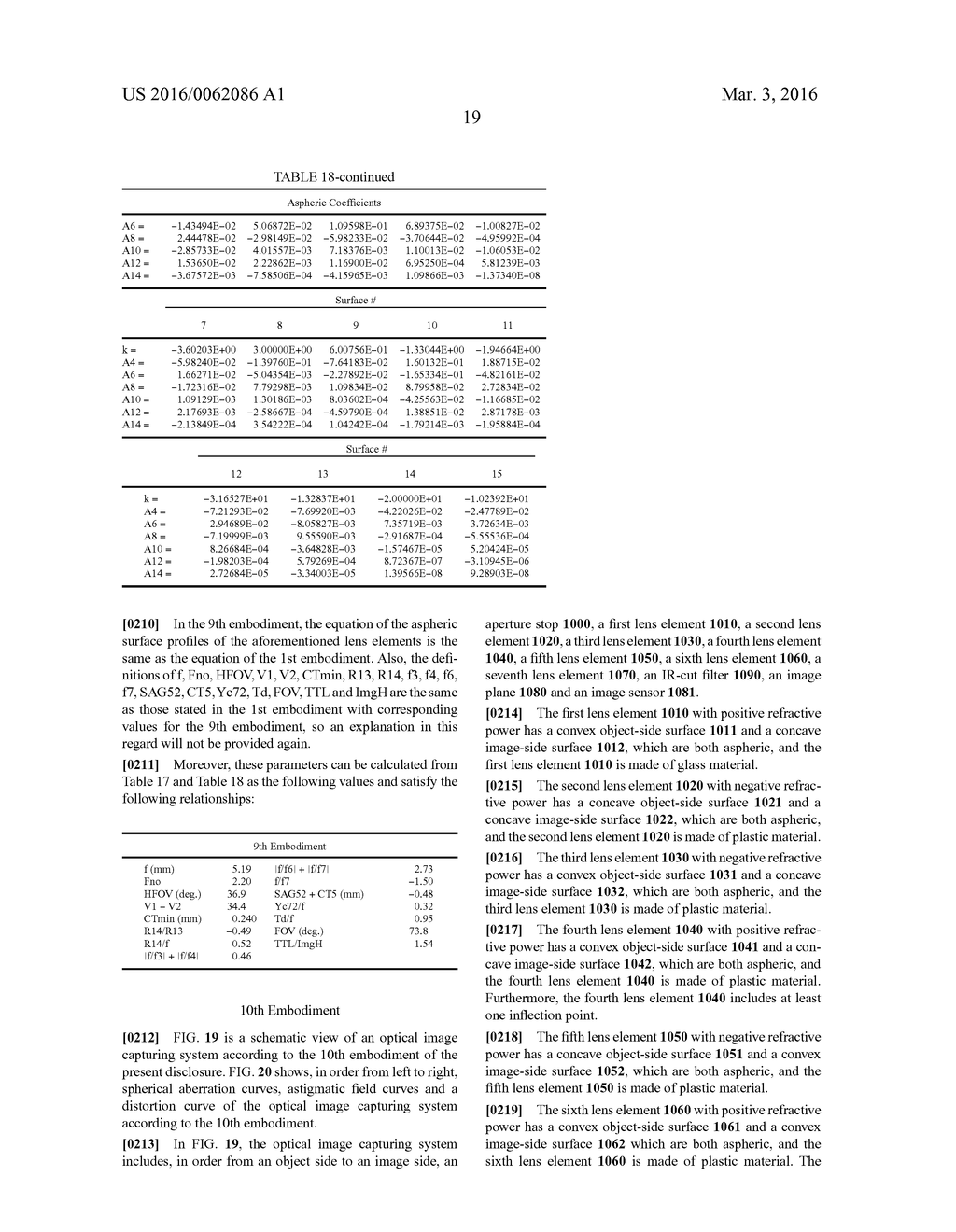 OPTICAL IMAGE CAPTURING SYSTEM - diagram, schematic, and image 42