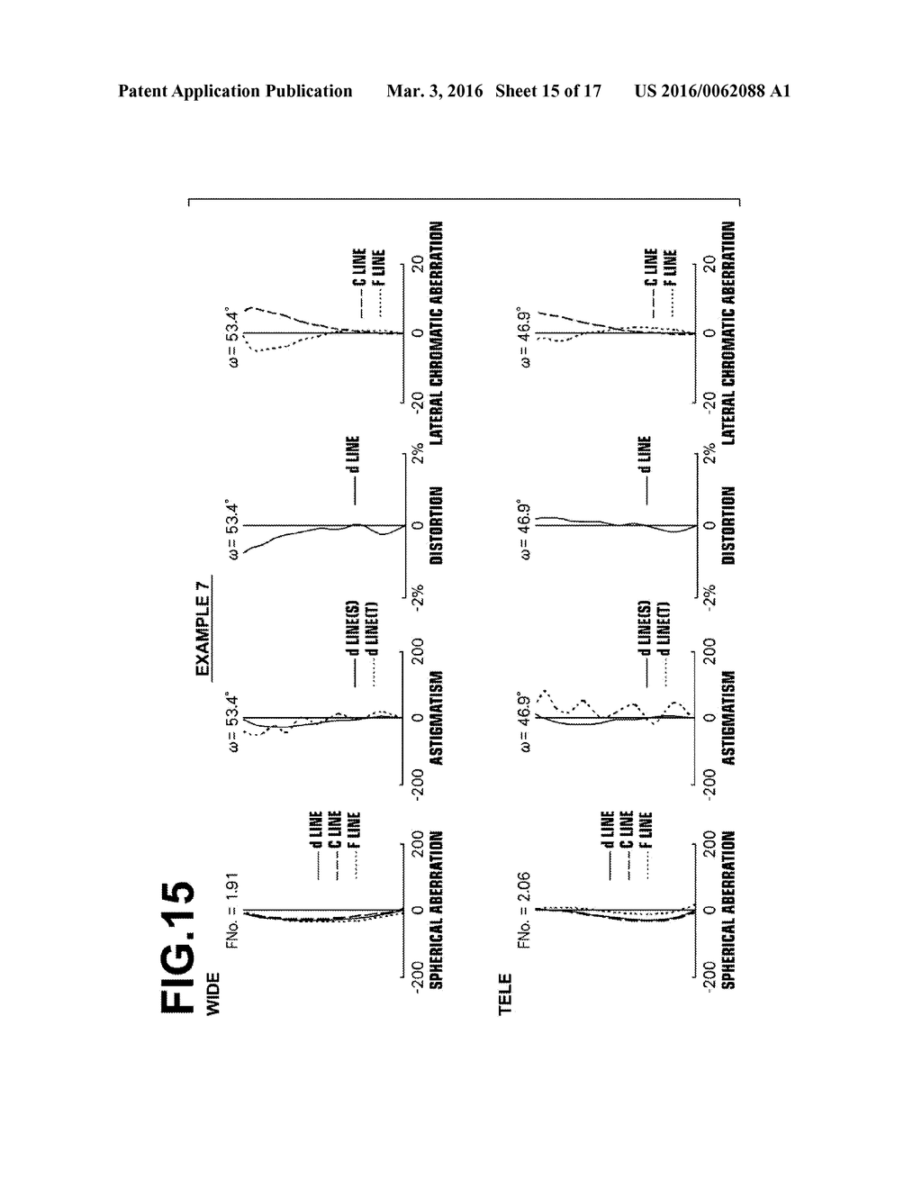 PROJECTION ZOOM LENS AND PROJECTION TYPE DISPLAY DEVICE - diagram, schematic, and image 16