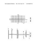 LIGHT-FIELD MICROSCOPY WITH PHASE MASKING diagram and image