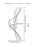 LIGHT-FIELD MICROSCOPY WITH PHASE MASKING diagram and image