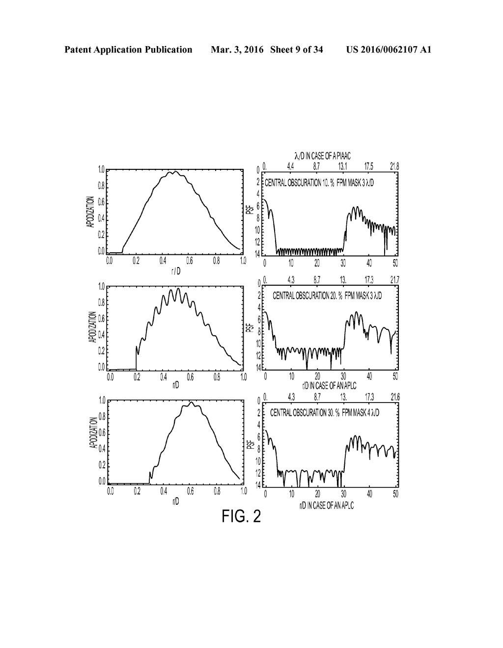 ACTIVE BEAM SHAPING SYSTEM AND METHOD USING SEQUENTIAL DEFORMABLE MIRRORS - diagram, schematic, and image 10