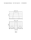 FLAT-TOP TUNABLE FILTER diagram and image