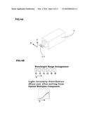 LIGHT SOURCE APPARATUS AND PROJECTOR HAVING LIGHT SOURCE APPARATUS diagram and image