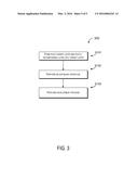 PHOTORESIST WITH TOP-COATING PHOTO-DECOMPOSABLE BASE FOR PHOTOLITHOGRAPHY diagram and image