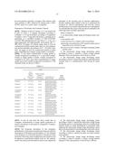 ELECTROSTATIC CHARGE IMAGE DEVELOPING CARRIER, ELECTROSTATIC CHARGE IMAGE     DEVELOPER, DEVELOPER CARTRIDGE, PROCESS CARTRIDGE, AND IMAGE FORMING     APPARATUS diagram and image