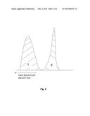 MAGNETIC CARRIER AND TWO-COMPONENT DEVELOPER diagram and image