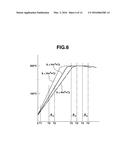 IMAGE FORMING APPARATUS diagram and image