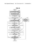 IMAGE FORMING APPARATUS diagram and image