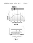 FIXING DEVICE diagram and image