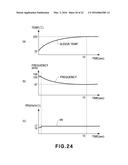 FIXING DEVICE diagram and image