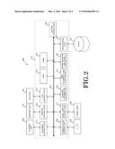 IMAGE FORMING APPARATUS TO BE CONTROLLED DEPENDING ON ALARM LEVEL OF     DISASTER INFORMATION diagram and image