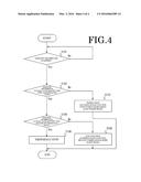 IMAGE FORMING APPARATUS TO BE CONTROLLED DEPENDING ON ALARM LEVEL OF     DISASTER INFORMATION diagram and image