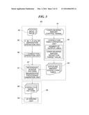 IMAGE FORMING APPARATUS AND IMAGE FORMING METHOD FOR REDUCING TONER     BEARING AMOUNT, AND STORAGE MEDIUM THEREOF diagram and image