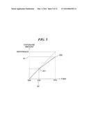 IMAGE FORMING APPARATUS AND IMAGE FORMING METHOD FOR REDUCING TONER     BEARING AMOUNT, AND STORAGE MEDIUM THEREOF diagram and image