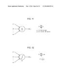 CONTROL APPARATUS, CONTROL METHOD, PROGRAM AND SYSTEM diagram and image