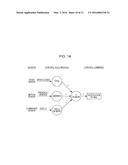 CONTROL APPARATUS, CONTROL METHOD, PROGRAM AND SYSTEM diagram and image