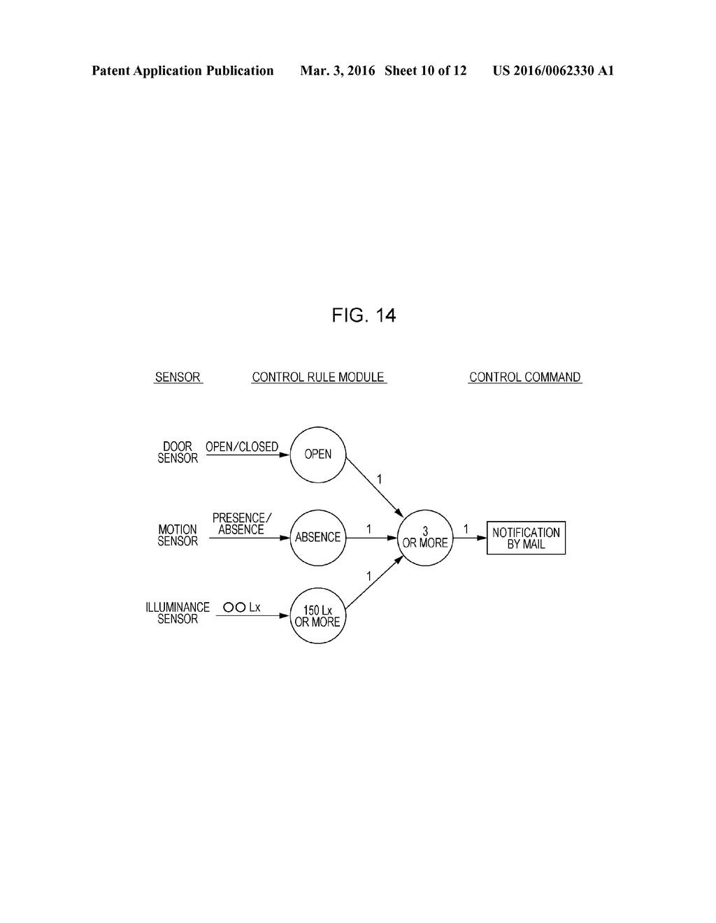 CONTROL APPARATUS, CONTROL METHOD, PROGRAM AND SYSTEM - diagram, schematic, and image 11