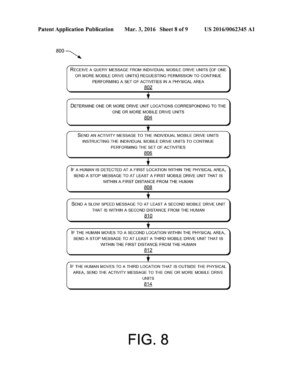 Safety Compliance for Mobile Drive Units - diagram, schematic, and image 09