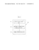 REAL-TIME REMOTE CONTROL SYSTEM FOR SEMICONDUCTOR AUTOMATION EQUIPMENT diagram and image