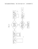 REAL-TIME REMOTE CONTROL SYSTEM FOR SEMICONDUCTOR AUTOMATION EQUIPMENT diagram and image