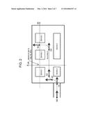 Mobile Body and Position Detection Device diagram and image