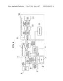 Mobile Body and Position Detection Device diagram and image