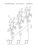 MITIGATION OF POWER SUPPLY DISTURBANCE FOR WIRED-LINE TRANSMITTERS diagram and image