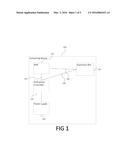 AUX POWER CONTROLLER diagram and image